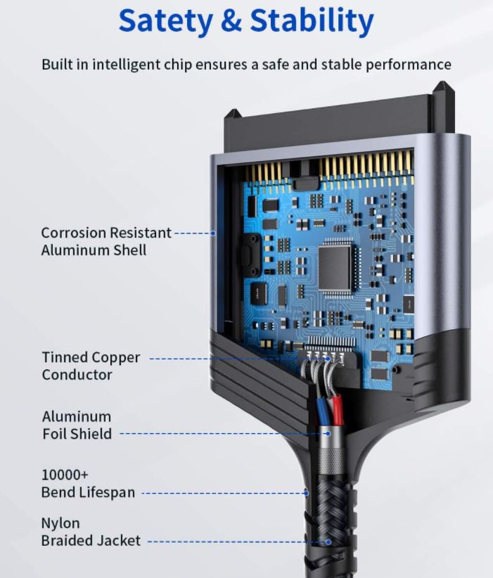 Адаптер USB 3.0 SATA 3 кабель-конвертер для 2.5 внешнего SSD HDD жесткого диска