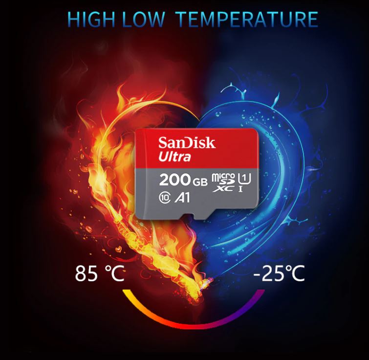 Карта памяти Sandisk Ultra Micro SD на 16 ГБ 32ГБ 64 ГБ 128 ГБ 256