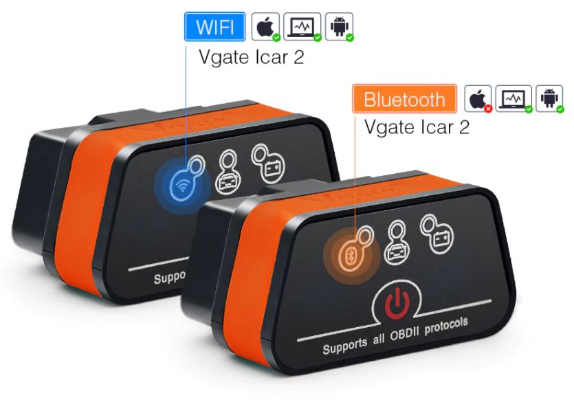 Диагностический сканер OBD ELM327 Vgate iCar2 Bluetooth / Wi-Fi Диагностика автомобиля