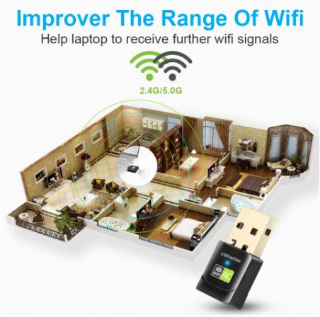 Wi-Fi адаптер для компьютера, ноутбука