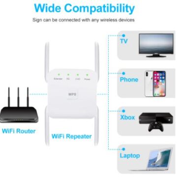 Усилитель Wi-Fi сигнала 2,4G 5G (5 ГГц) + ретранслятор