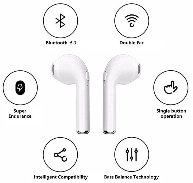 Беспроводные наушники Bluetooth I7s tws (гарнитура с микрофоном) для смартфона
