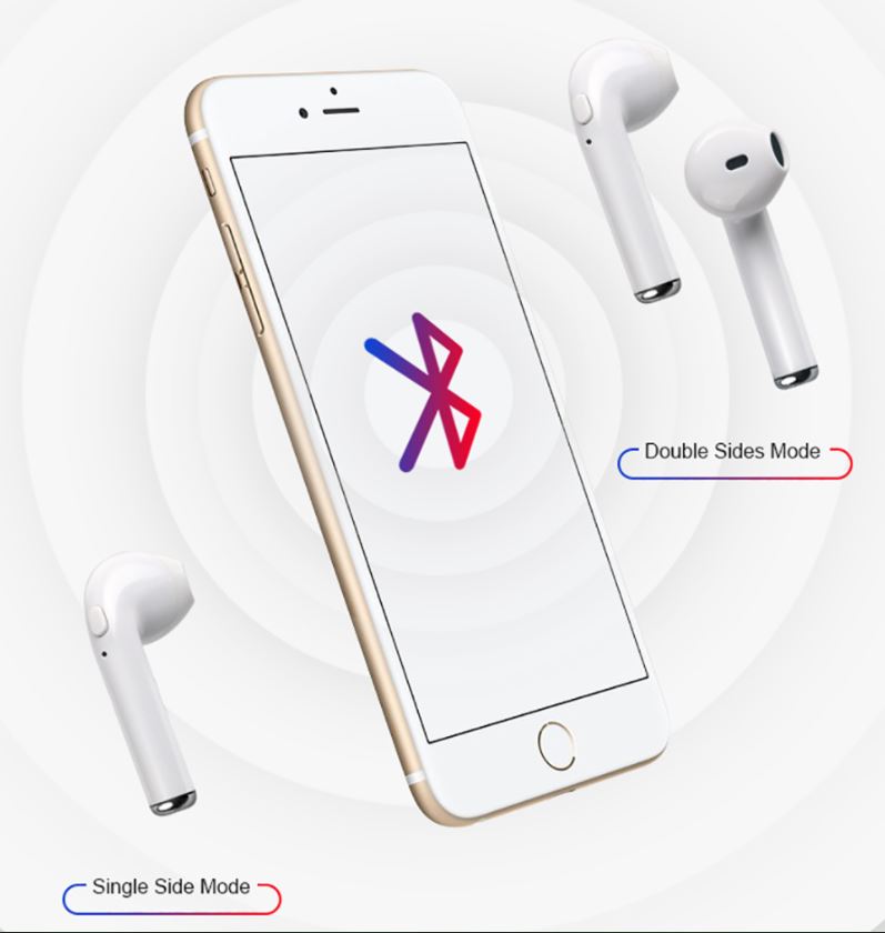 Беспроводные наушники Bluetooth I7s tws (гарнитура с микрофоном) для смартфона