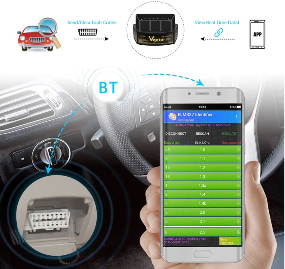 Новый сканер для диагностики автомобиля. Мульти сканер авто icar pro. Оригинал