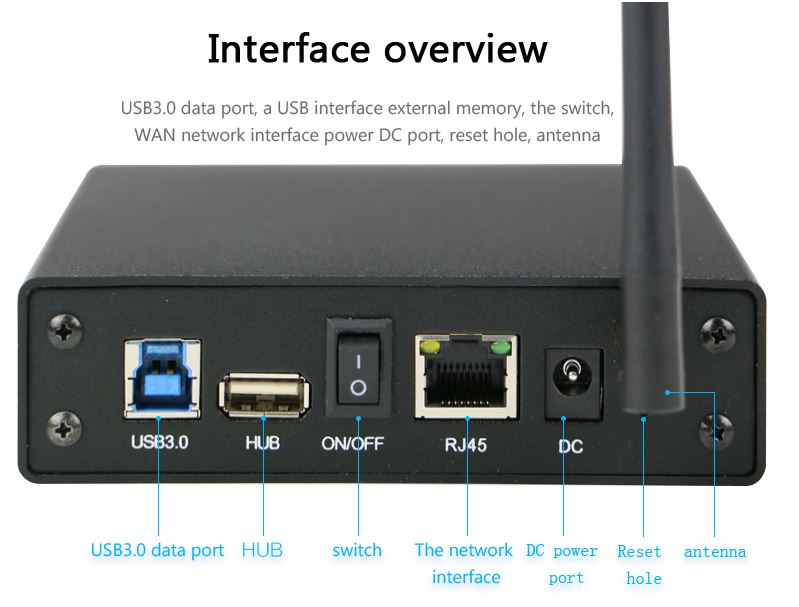 Внешний hdd (жесткий диск) купить USB бокс для SATA жесткий диск. Медиа сервер NAS купить 