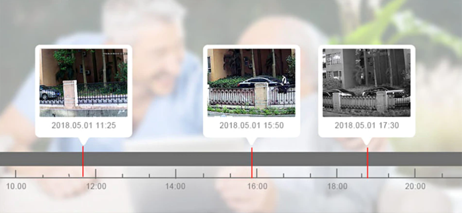 Камера видеонаблюдения с записью и удаленным управлением